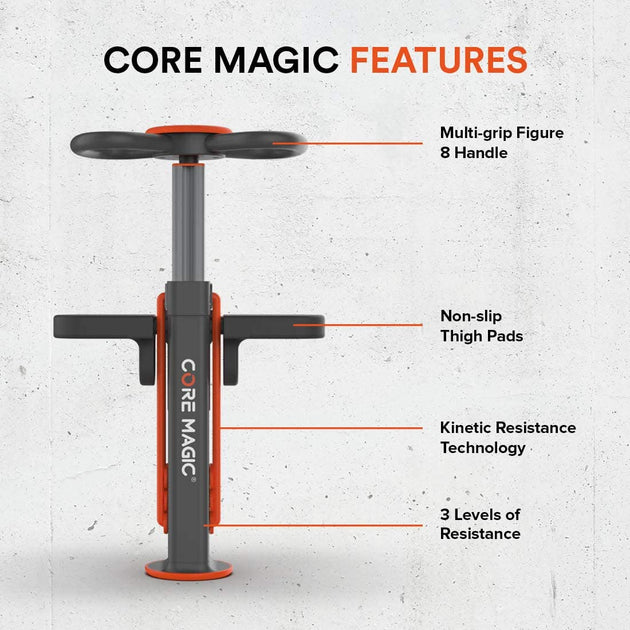 Core Magic – TV Shop